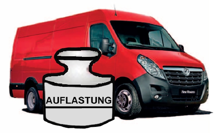 Auflastung für Wohnmobil Opel Movano III (X62), Bj. 2010-2014 Frontantrieb (Typ MS/MR/MW), 8 Zoll Semi Air Komfortset-Camp, syst. LF1 Auflastung für Wohnmobil Opel Movano III (X62), Bj. 2010-2014 Frontantrieb (Typ MS/MR/MW), 8 Zoll Semi Air Komfortset-Camp, syst. LF1