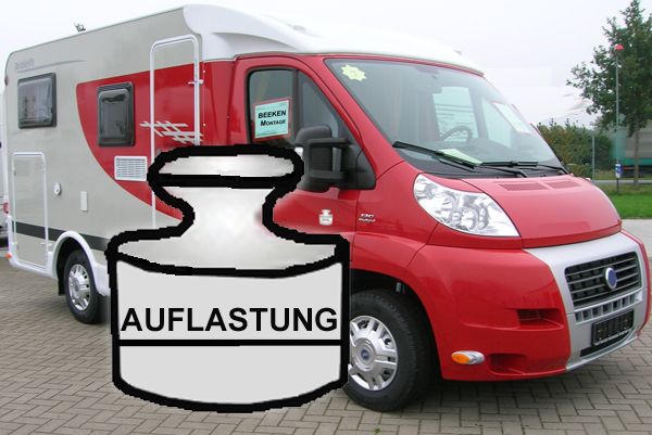 Auflastung für Wohnmobil Renault Master III (X62) Frontantrieb, Bj. 2019-, auf 4000kg 8 Zoll, Semi Air Komfortset-LCV, syst. LF1