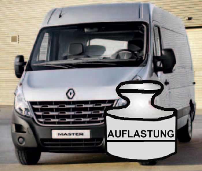 Auflastung für Wohnmobil Renault Master III (X62) Frontantrieb (Typ VA/VB/MA/MB), Bj. 2010-2014, 8 Zoll Semi Air Komfortset-Camp, syst. LF1 Auflastung für Wohnmobil Renault Master III (X62) Frontantrieb (Typ VA/VB/MA/MB), Bj. 2010-2014, 8 Zoll Semi Air Komfortset-Camp, syst. LF1