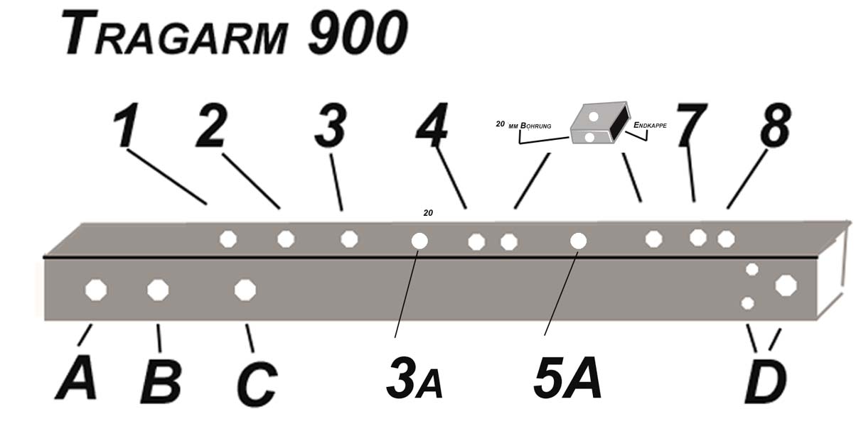 ALUTRANS Premium Tragarm 900mm ALUTRANS Premium Tragarm 900mm